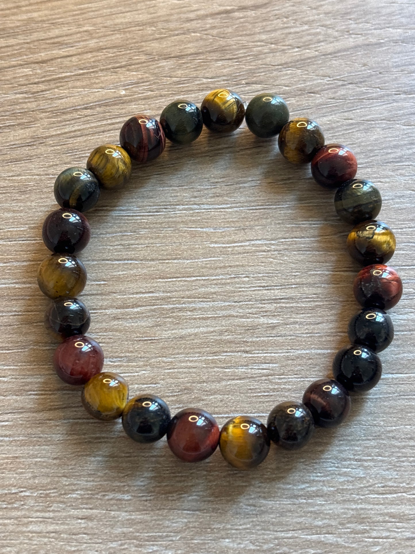 Bracelet 3 protections