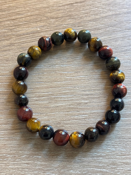 Bracelet 3 protections